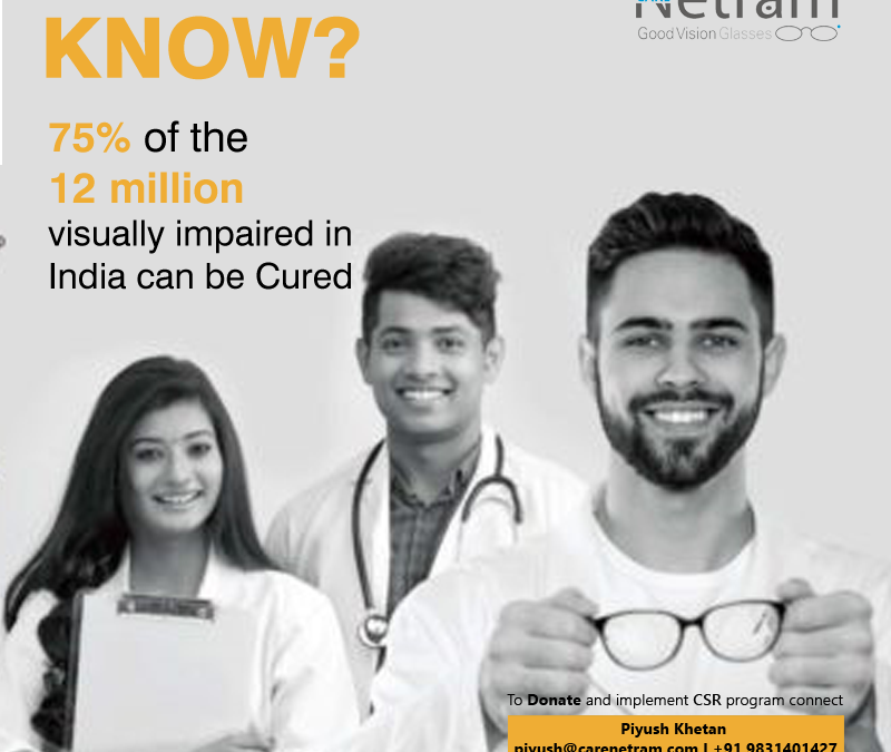 Did You Know? 75% Of The 12 Million Visually Impaired In India Can Be Cured