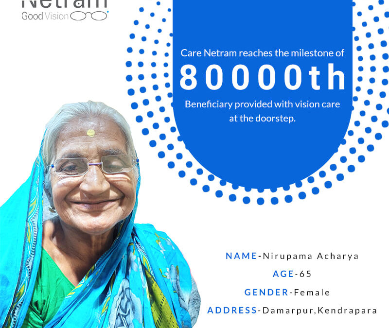 Care Netram reaches the milestone of 80000th beneficiary provided with vision care at the doorstep.