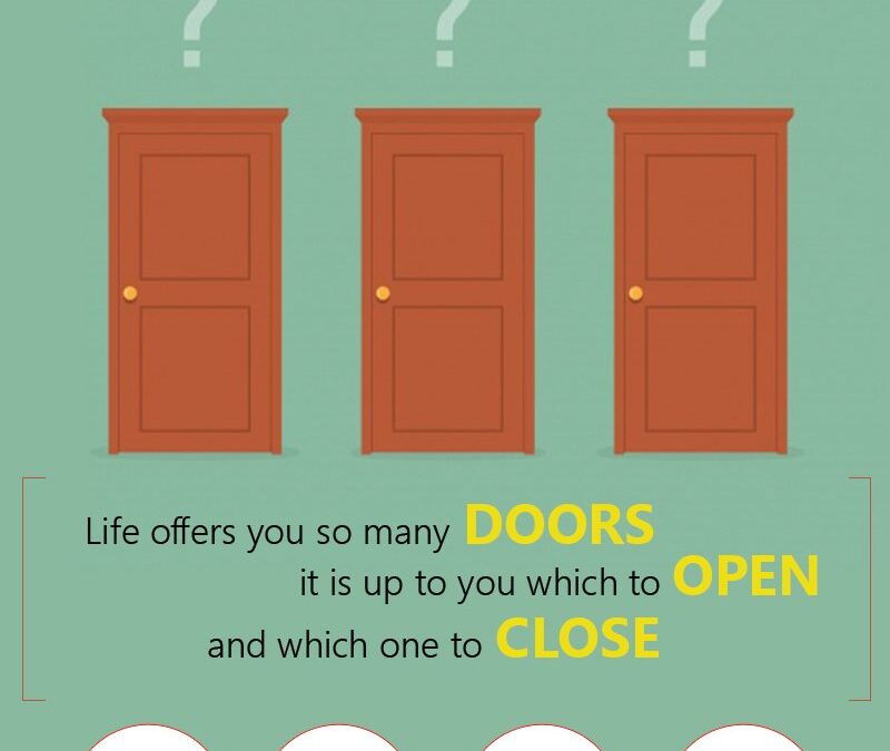 Life Offers You So Many Doors It Is Up To You Which To Open and Which One To Close